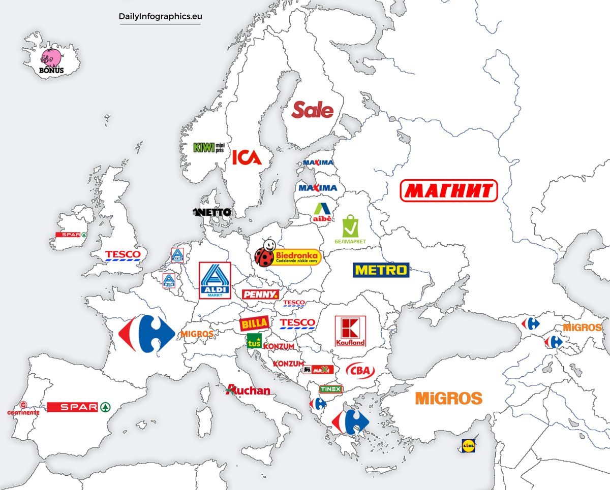 “Mastering Negotiation Strategies with Multinational Retailers in FMCG”